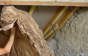 Minworth pitched roof insulation costs